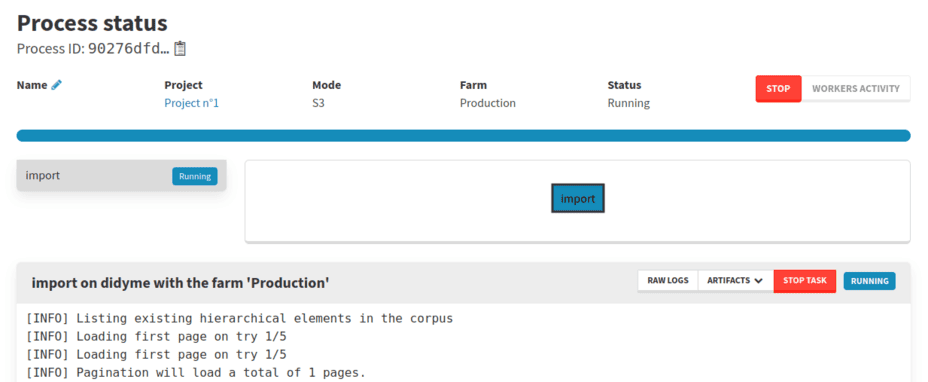 Process status