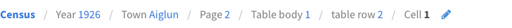 Example of a table hierarchy