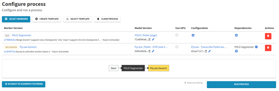 Fully configured process for segmentation and transcription