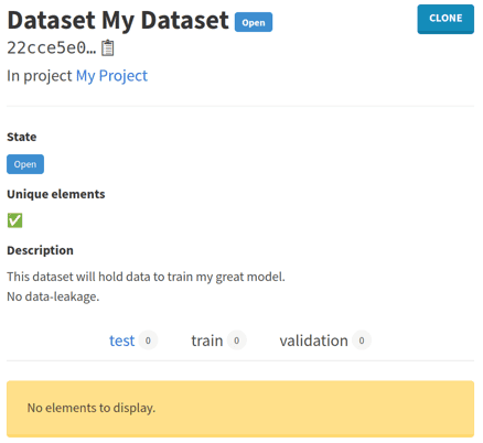 Created dataset