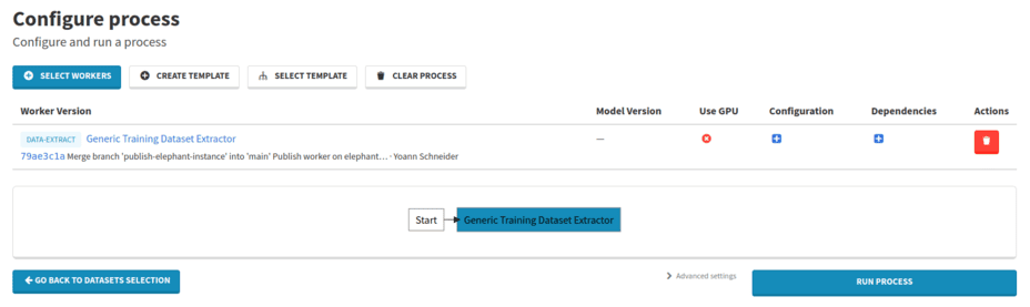 Configured process, ready to launch