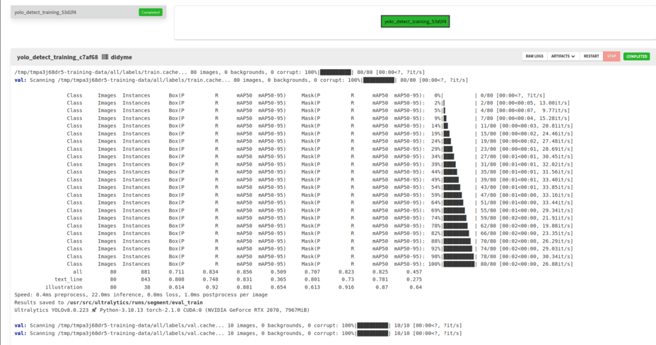 The process logs
