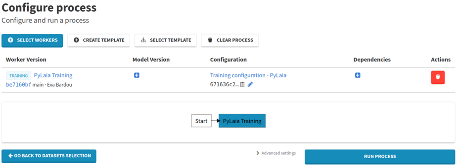 Training a PyLaia model