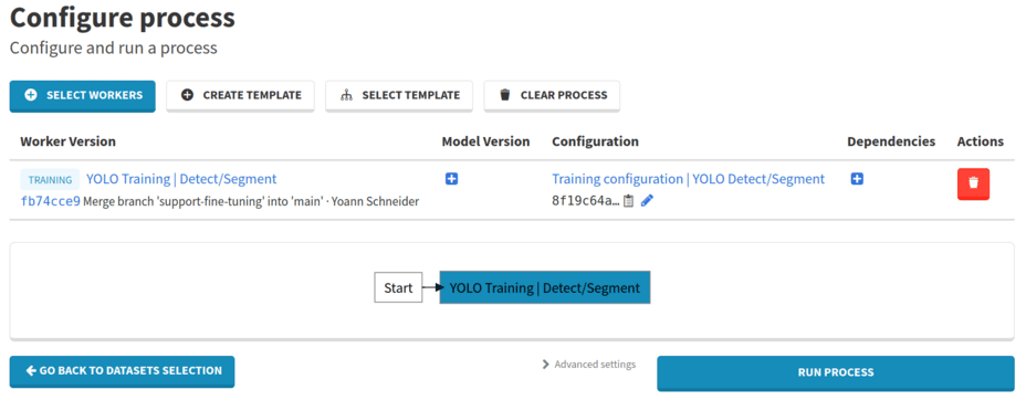Training a YOLO model for Object detection/segmentation