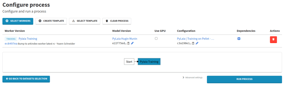 Configured process, ready to launch