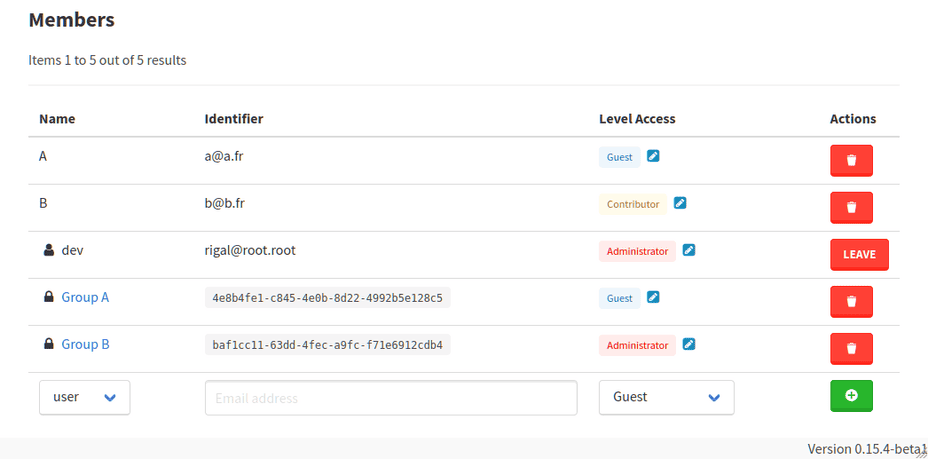 List of members in a project